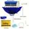 Air Conditioner Cleaning Cover Kit Waterproof Dust Protection Cleaning Tools 571011pcs 8