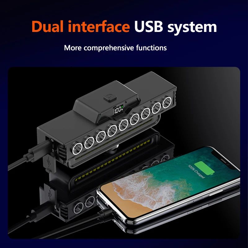 9Beads Rechargeable Bicycle Head Light With TypeC Front Horn For Safety 2