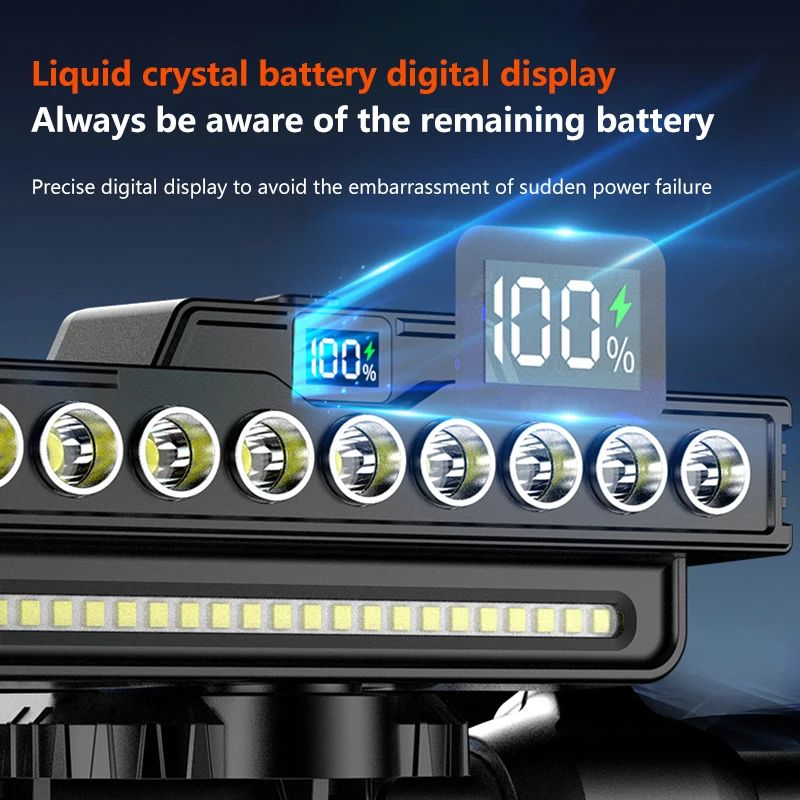 9Beads Rechargeable Bicycle Head Light With TypeC Front Horn For Safety 5