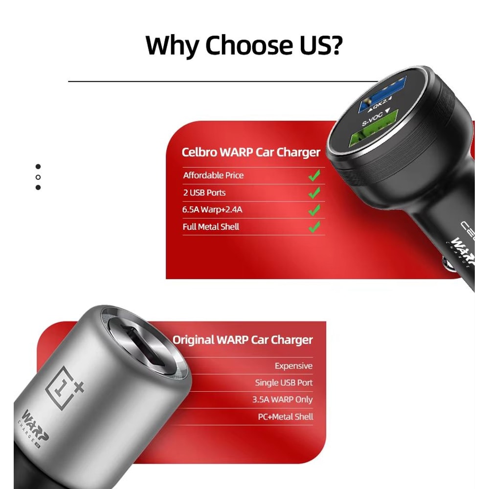 OnePlus Dual USB Car Charger 80W Super Fast SuperVOOC Warp Charge Adapter 3