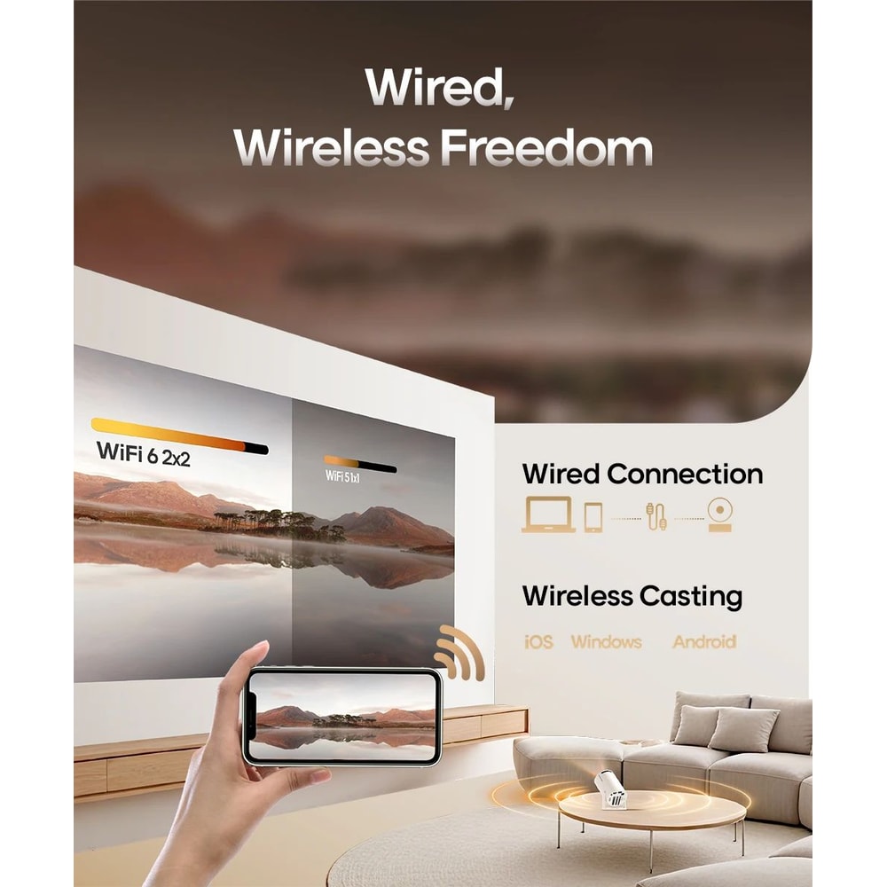 Magcubic HY300 Pro 8K Android 14 Dual Wifi6 Portable Home And Outdoor Projector 3