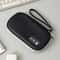Portable Travel Accessories Organizer Pouch Small Electronics Storage Bag 6
