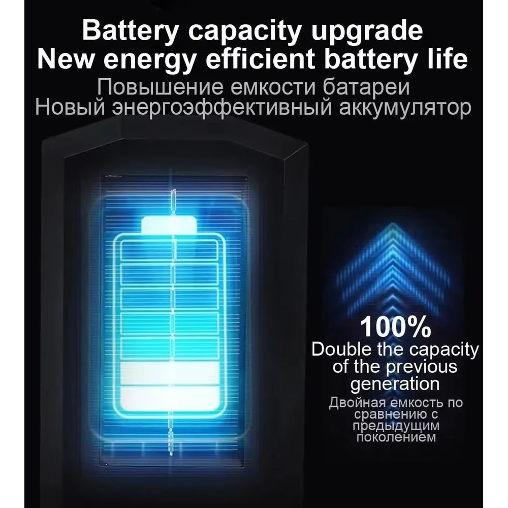 9900 LM Solar Motion Sensor Outdoor LED Garden Security Lamp With 4 Modes Waterproof IP65 Street Ya 2