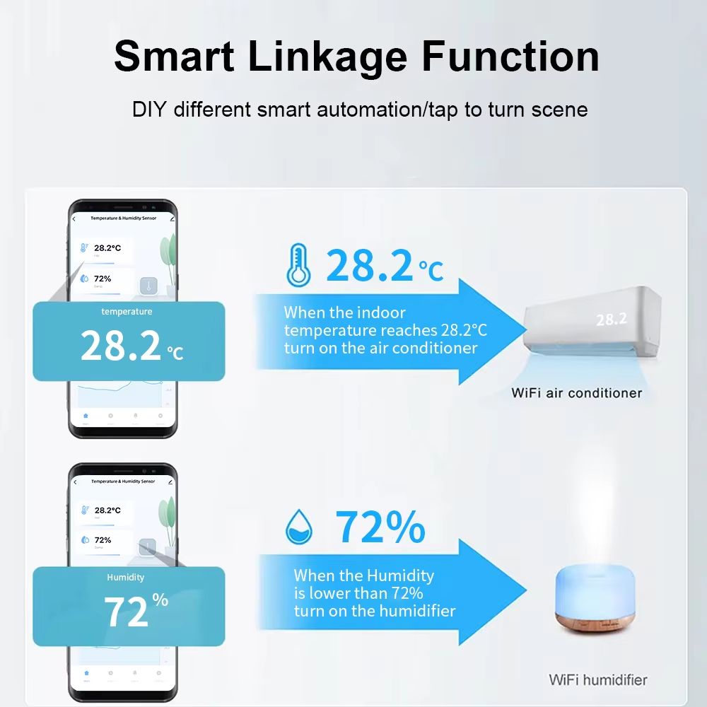 Smart Outdoor Temperature And Humidity Sensor With WiFi Zigbee And App Control 2