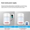 HighSensitivity PIR Motion Sensor Alarm With 120dB Siren And Remote Control 3