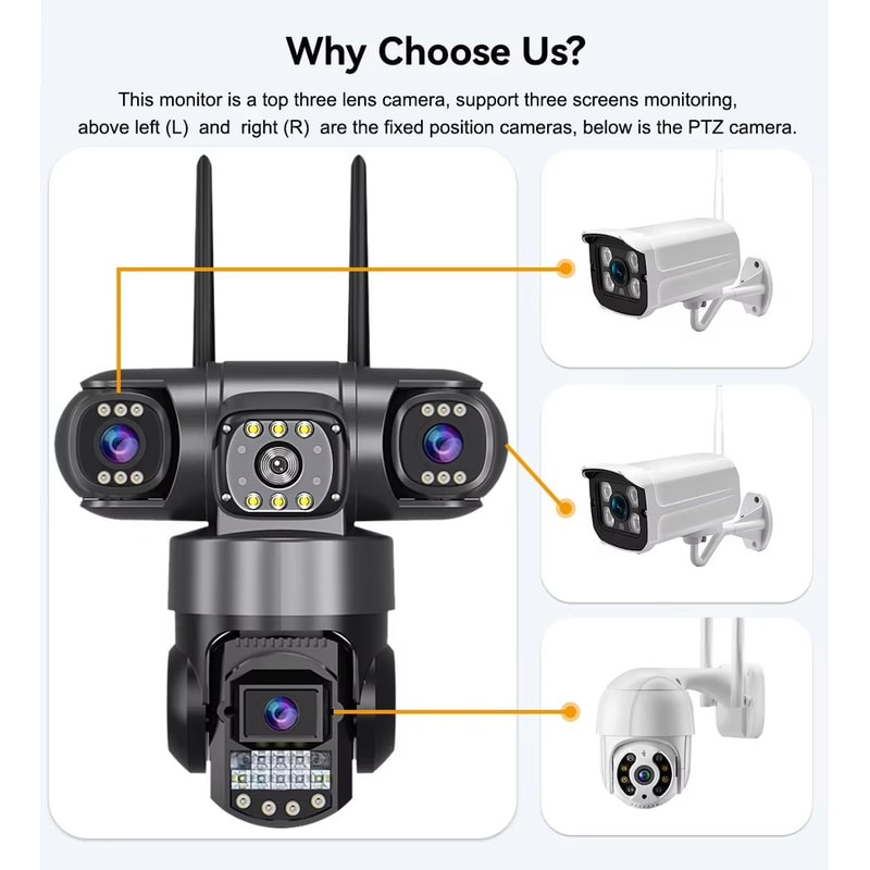 V380 Pro 12MP Outdoor WiFi IP Security Camera With Triple Lenses And Night Vision 1