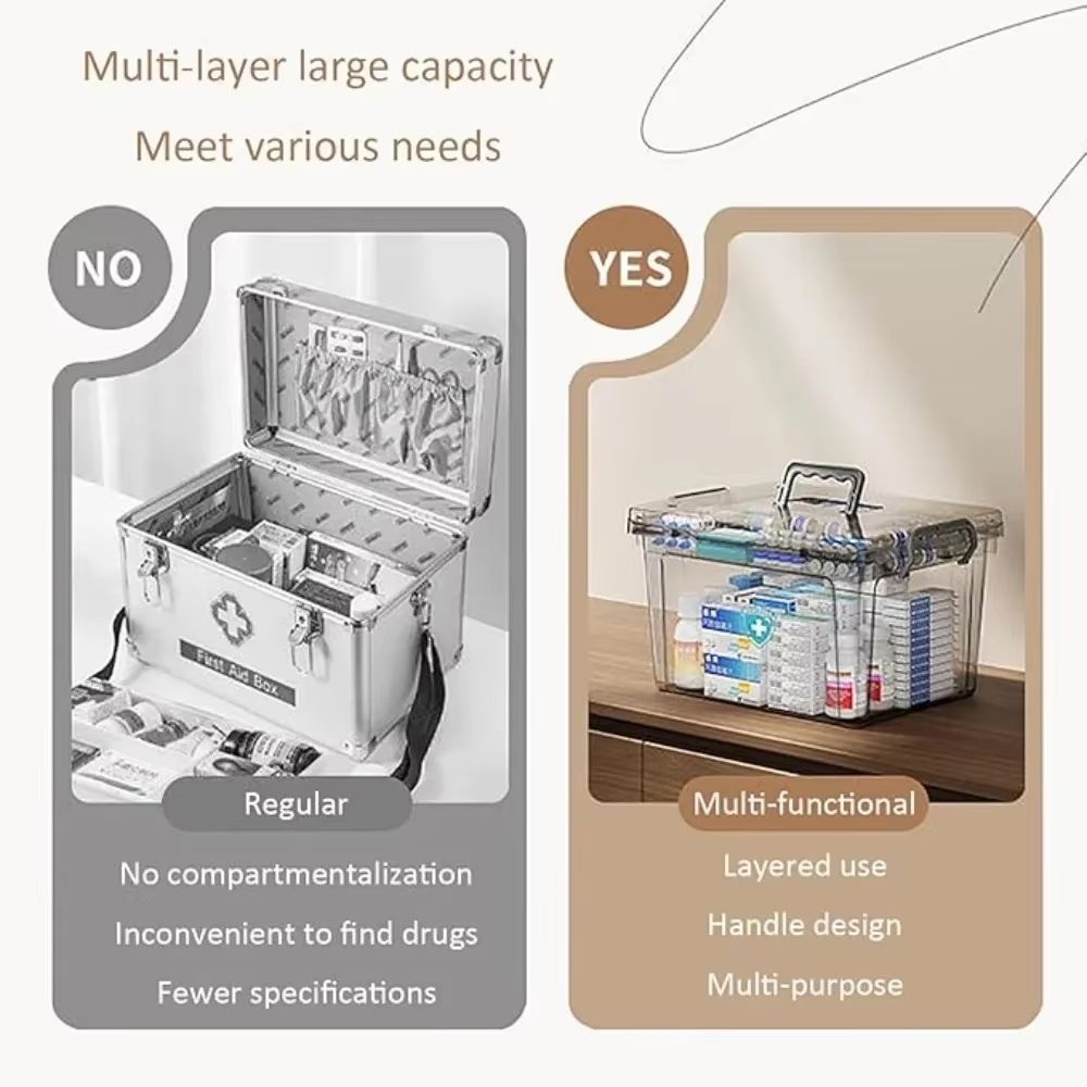 Large Portable Medicine Storage Box With Transparent Lid And Handle 4