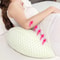 MamaRest UShaped Pregnancy Body Pillow 3