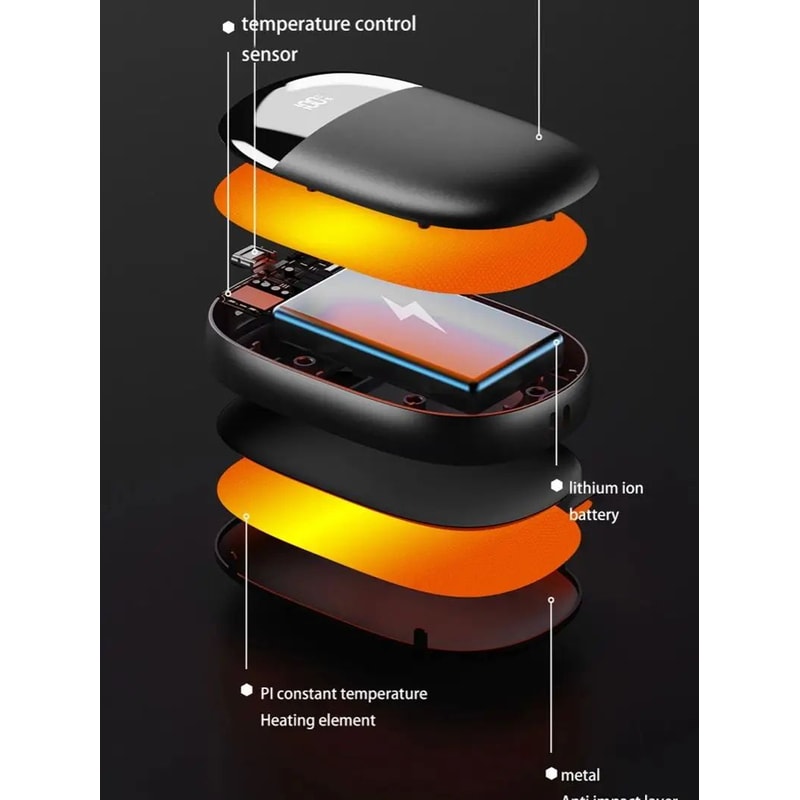 Portable Digital Hand Warmer With Adjustable Temperature DoubleSided Heating And Large Capacity Bat 5