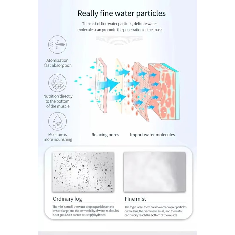 Deep Pore Facial Steamer With Ozone Warm Mist For Home Skin Purifying And Brightening 3