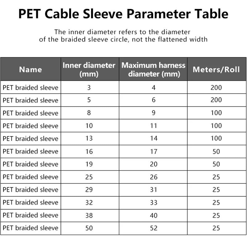 Flexible PET Braided Expandable Cable Sleeve Wire Organizer Protector 250 Mm 1