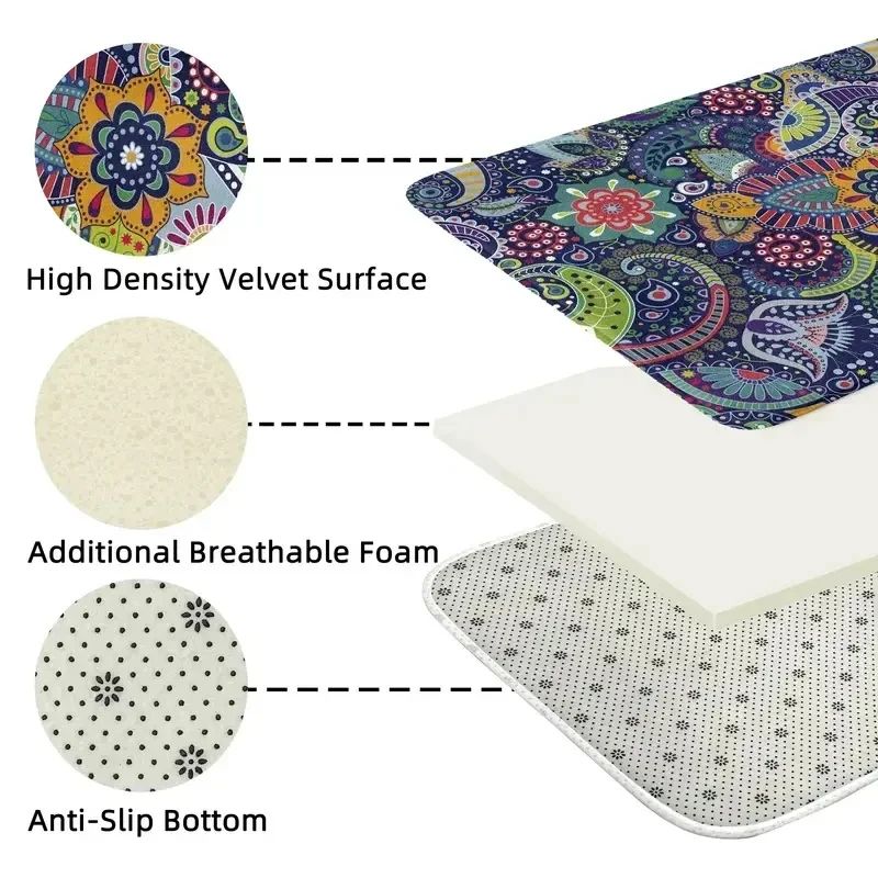 Interactive City Highway Play Mat NonSlip Educational Floor Rug For Toy Cars 4