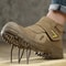 TitanGuard AntiScald Industrial Safety Work Shoes For Men 3