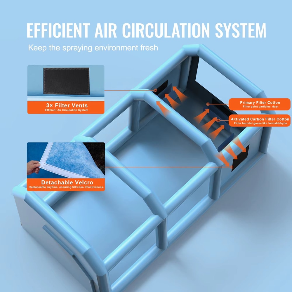 ProShield Inflatable Spray Paint Booth With Blower And Filtration System 4