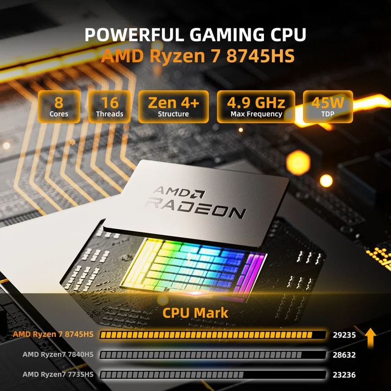 ZXIPC Ryzen Mini PC Compact Desktop With DDR5 And 4K Support 1