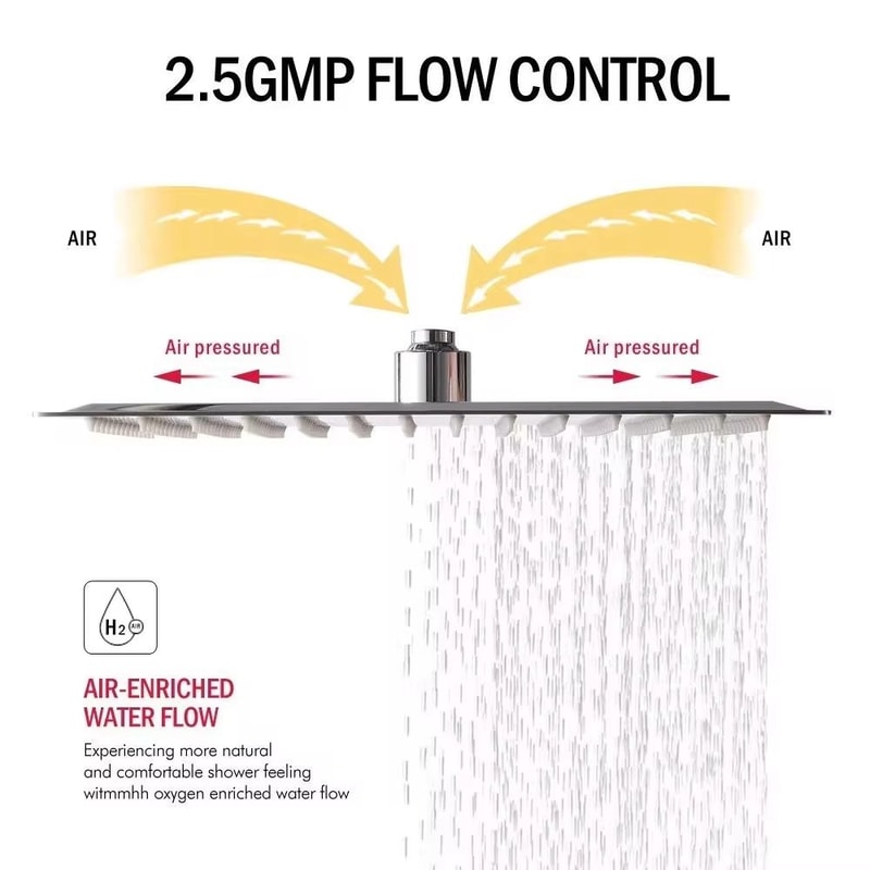 Stainless Steel Waterfall Shower Head In Black Silver Or Gold 8 10 12 1