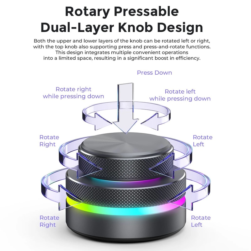 ProControl DualLayer RGB Wireless Custom Keyboard With Volume Knob 2