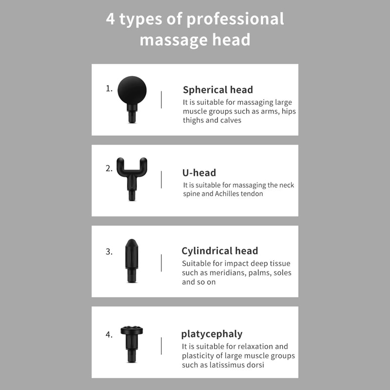 MiniPulse Portable Deep Tissue Massage Gun With 4 Attachments 4