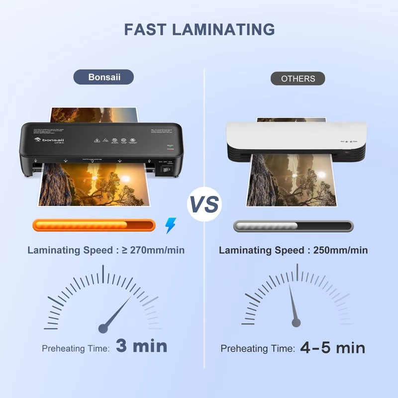 Bonsaii 9Inch Thermal Laminator With Never Jam Tech For Home Office School Use 2