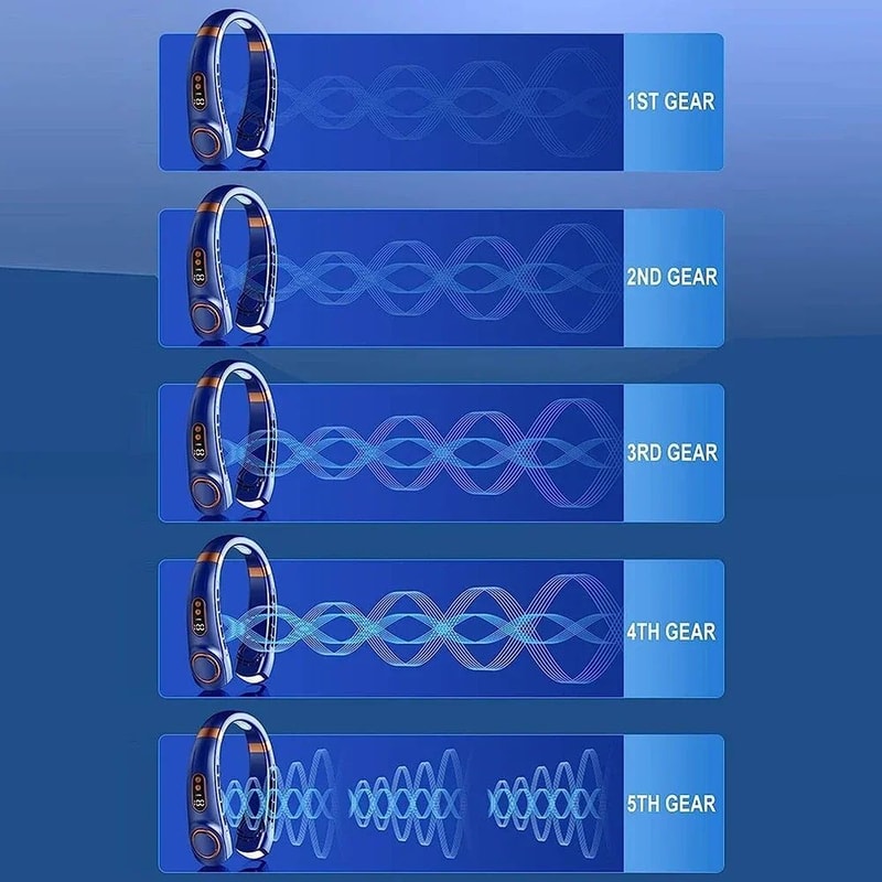 Portable USB Rechargeable Neck And Handheld Leafless Cooling Fan 4