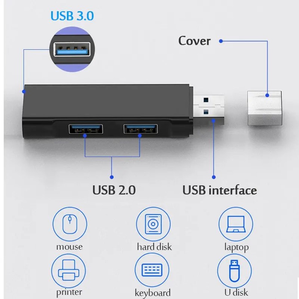 USB 30 MultiPort Hub Adapter 3Port USB Splitter For PC And Laptop 1