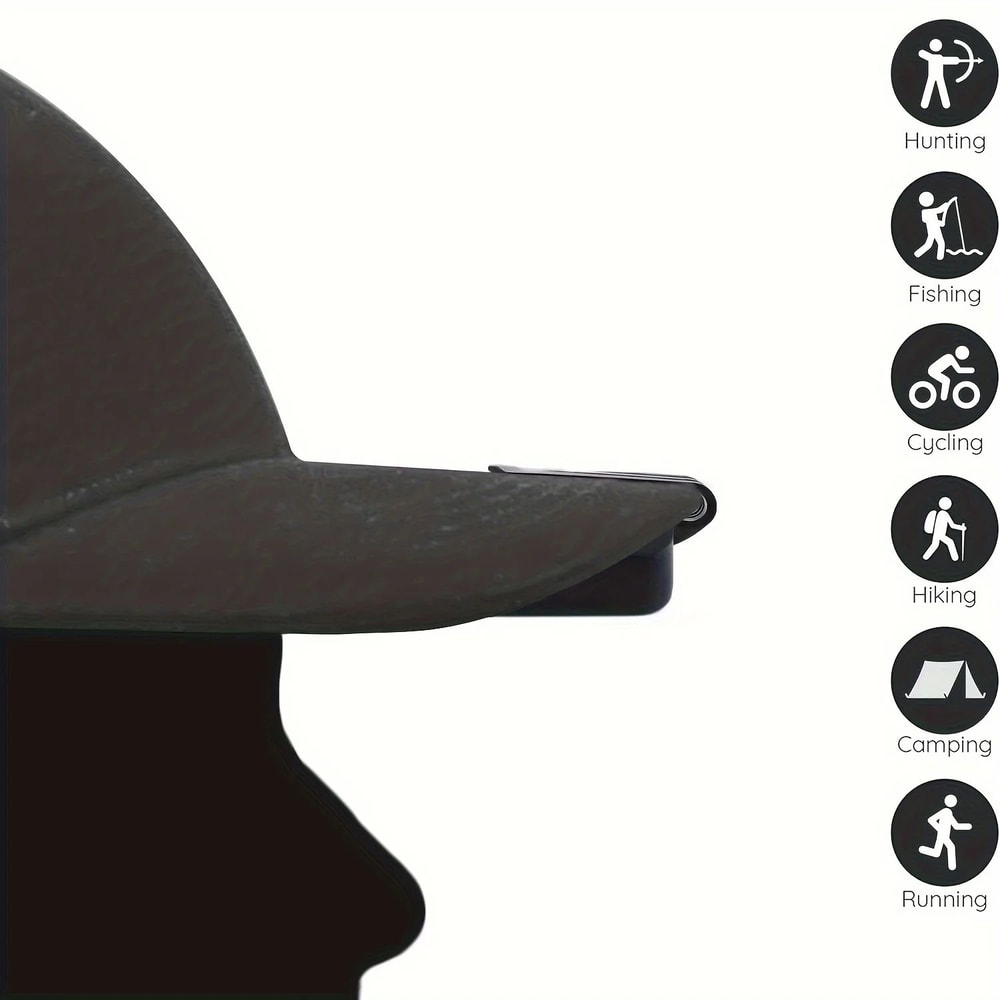 Super Bright LED Headlamp ClipOn Cap Hat Torch For Outdoor Fishing Camping Hunting 2