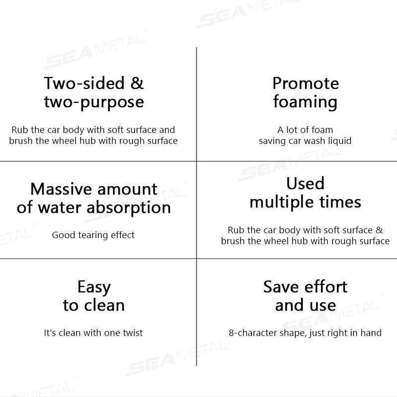 SEAMETAL TwoSided Microfiber Car Wash Sponge With Plush And Mesh Wheel Brush 1