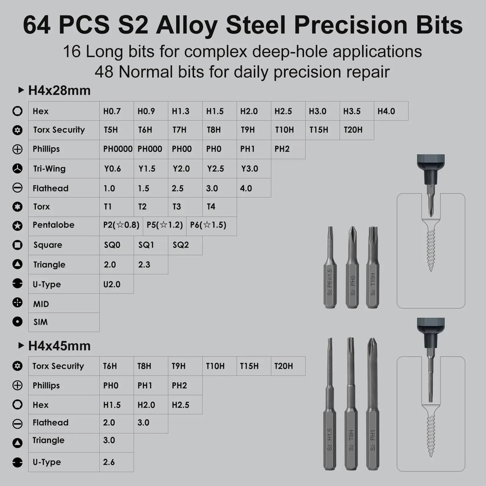 68in1 Precision Electric Screwdriver Rechargeable Hand Repair Kit With 64 S2 Bits 5 Torque Settings 4