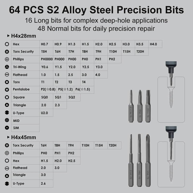 68in1 Precision Electric Screwdriver Rechargeable Hand Repair Kit With 64 S2 Bits 5 Torque Settings 4