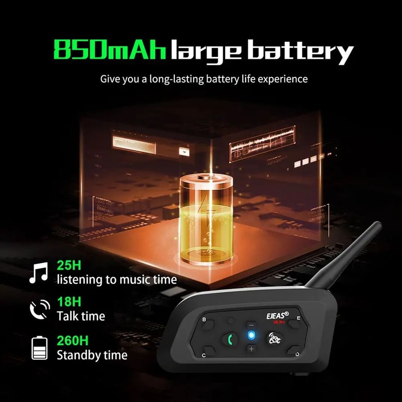 Why Riders Choose The EJEAS V6 Pro Bluetooth Helmet Intercom 1