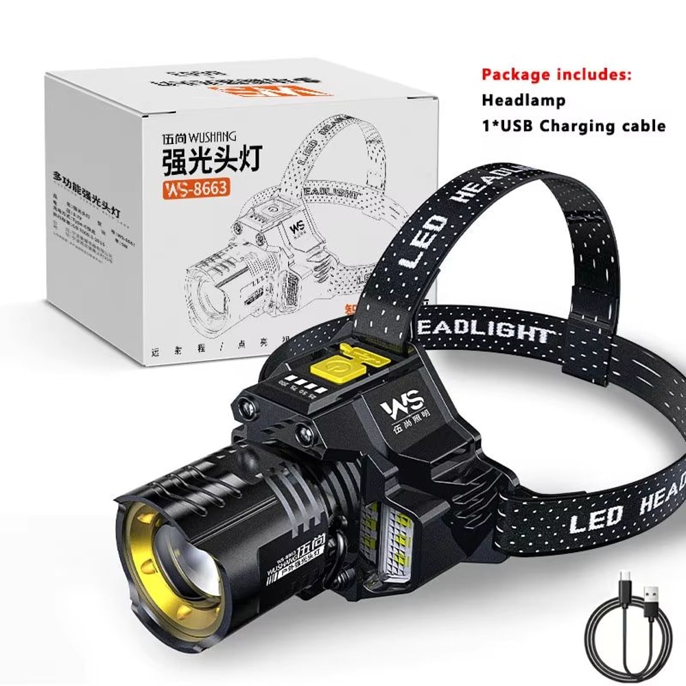 UltraBeam Rechargeable LED Headlamp With Motion Sensor 6