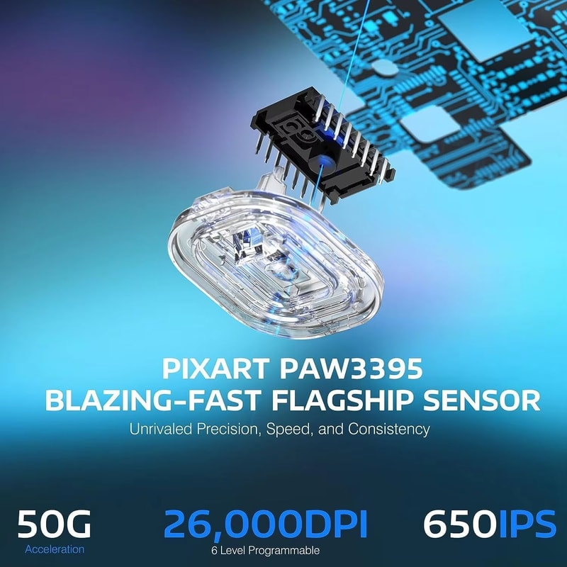 ATTACK SHARK X3 TriMode Wireless Gaming Mouse 26K DPI PAW3395 173oz Lightweight 200h Battery 3