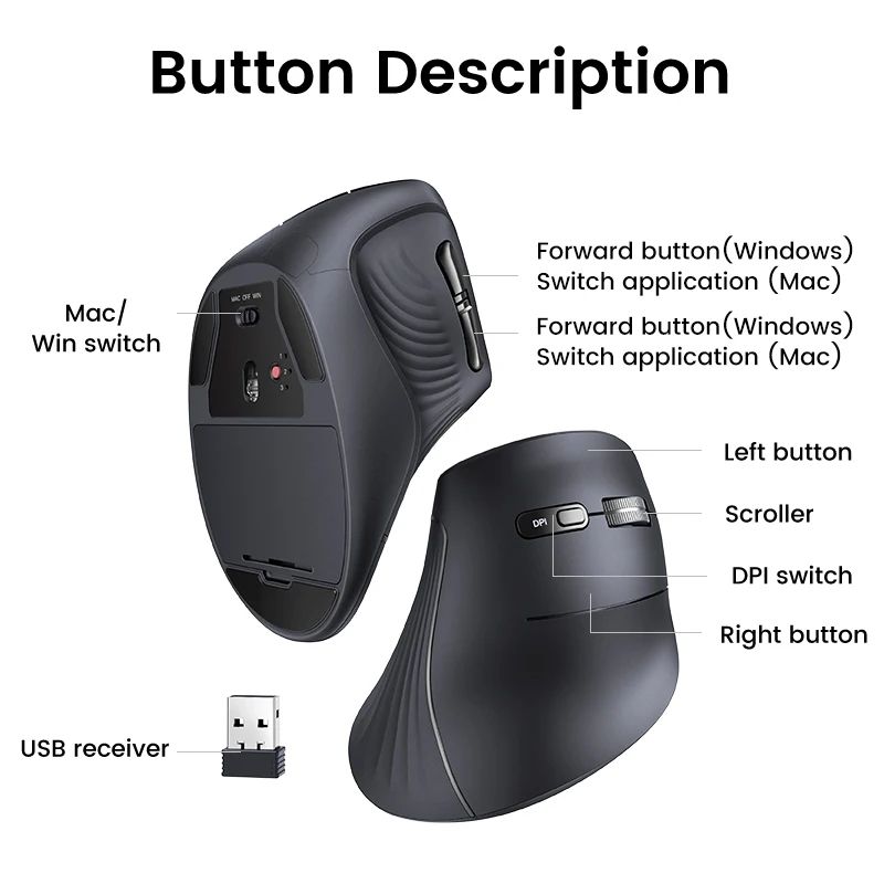 UGREEN Wireless Vertical Mouse With Bluetooth 50 And 24G 4000 DPI 6 Silent Buttons For MacBook And 5