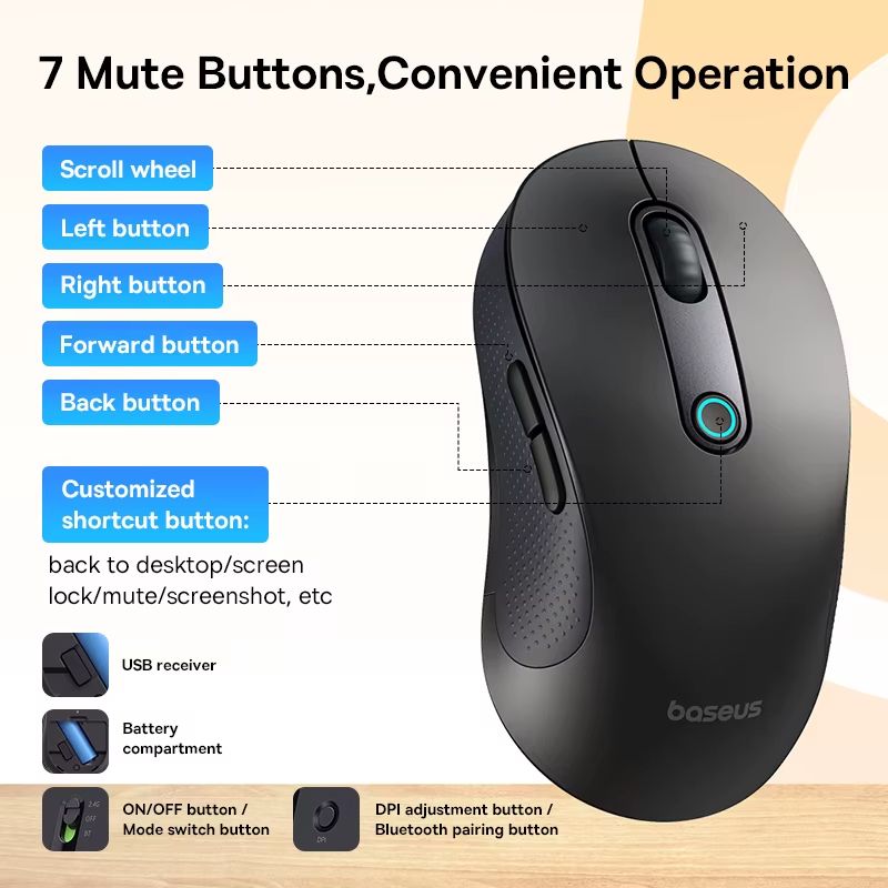 Baseus F02 Ergonomic Wireless Mouse With Bluetooth 52 And 4000 DPI Precision 3
