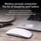 Magic 3 Slim Wireless Bluetooth Mouse With Multi Touch Gestures Rechargeable For MacBook And Window 3