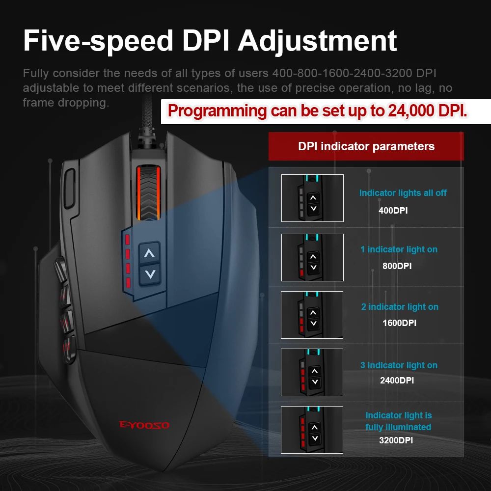 EYOOSO X39 Wired Gaming Mouse With 19 Programmable Buttons RGB Backlight Up To 24000 DPI 2