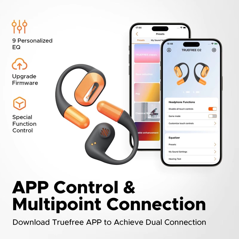 Truefree O2 Open Ear Headphones With Directional Acoustics Bluetooth Wireless Earbuds 5