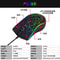 LED Wired TypeC Mouse Compatible With Apple Huawei Laptops Tablets And Smartphones 2