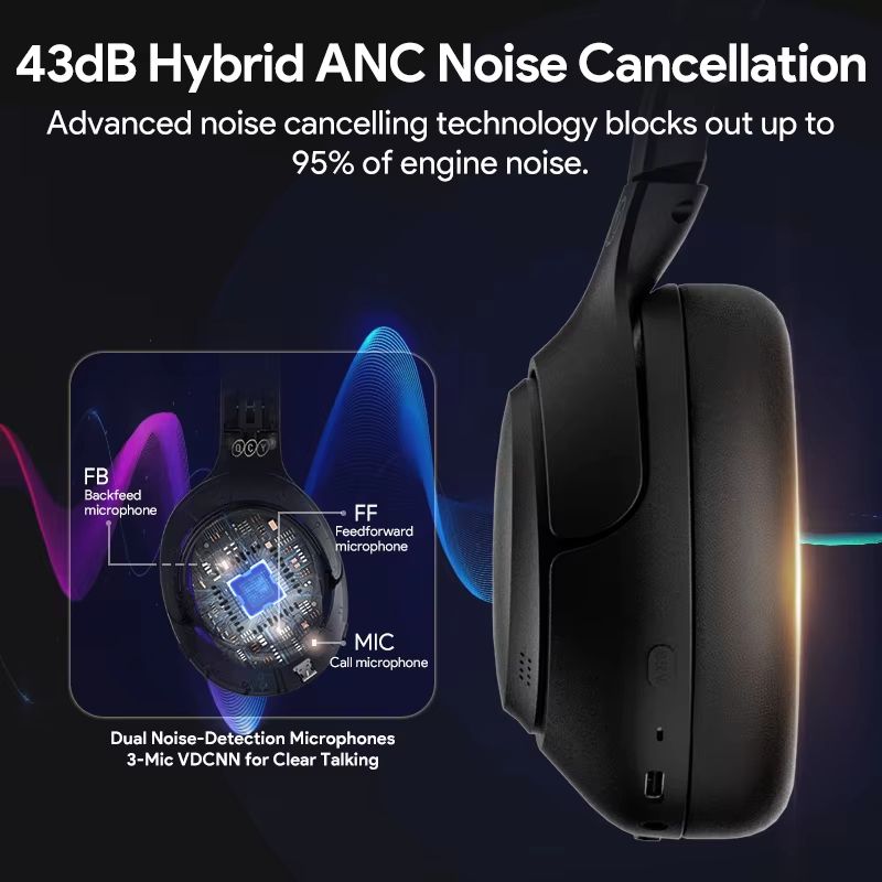 QCY H3 Hybrid ANC Bluetooth 54 Over Ear Headphones With 60H Battery 3