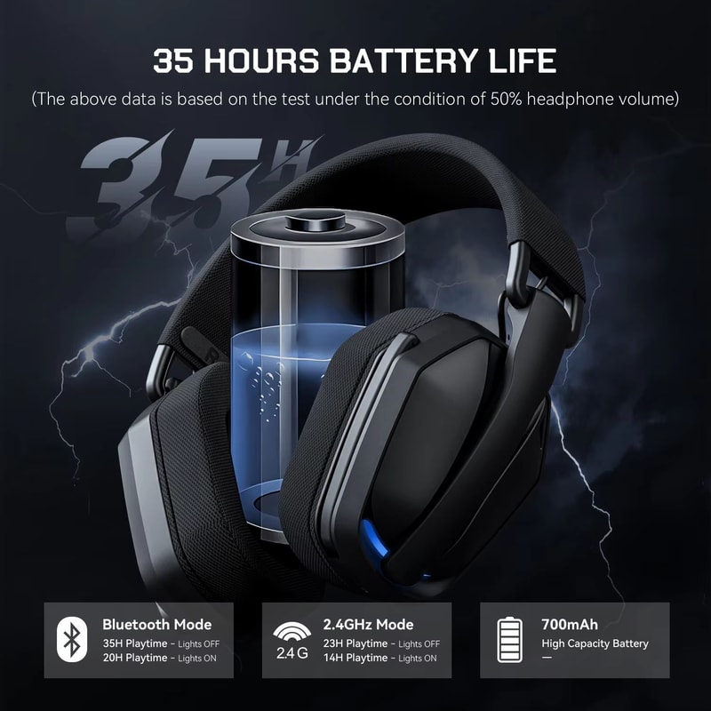 EKSA G19BT Ultra Lightweight Wireless Gaming Headset With 24GHz And Bluetooth 54 5