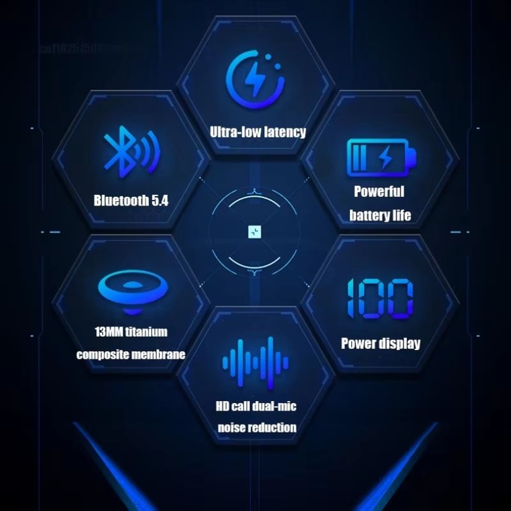 GM40 TWS Bluetooth 53 Low Latency Gaming Earbuds With HiFi Stereo Sound 5