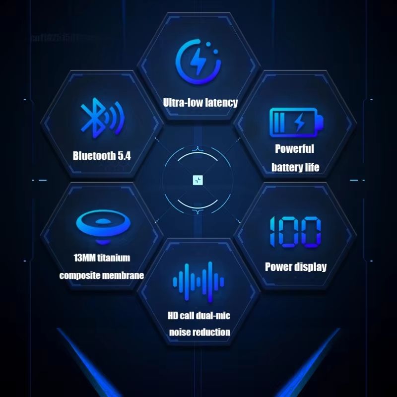 GM40 TWS Bluetooth 53 Low Latency Gaming Earbuds With HiFi Stereo Sound 5