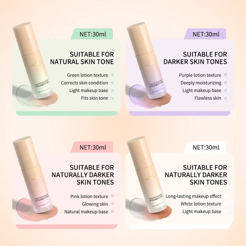 Magic Color Changing Foundation Liquid CC Cream Foundation Long Lasting Skin Tone Matching Base 2