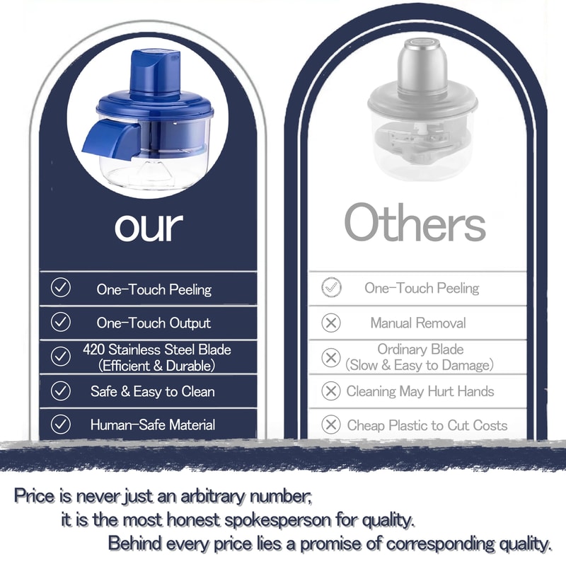 Rechargeable Electric Grape Peeler For Grapes Cherry Tomatoes And Garlic 2