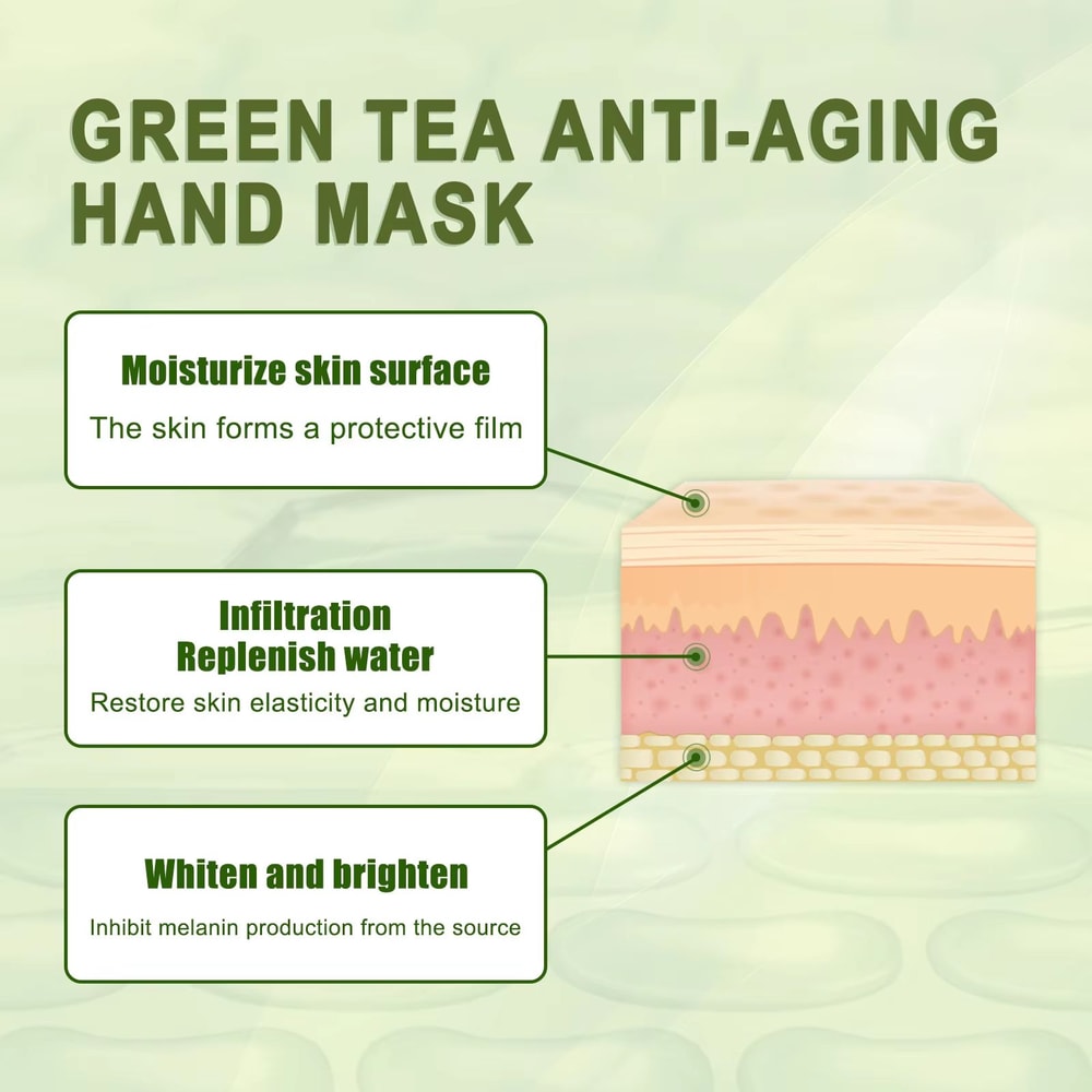 Green Tea Hand Mask For Deep Moisture Smoother Texture And Softer Looking Hands 176oz 5
