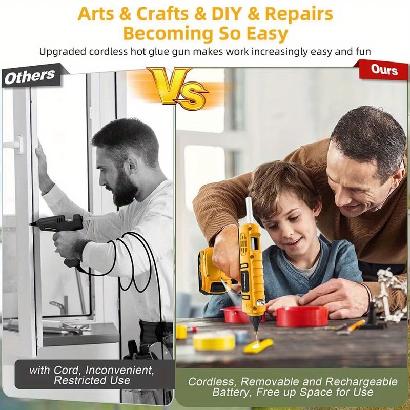 Rechargeable Cordless Hot Melt Glue Gun Compatible With DeWalt Battery For DIY Repairs And Crafts 2