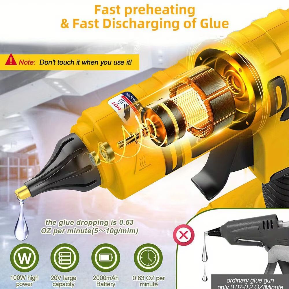 Rechargeable Cordless Hot Melt Glue Gun Compatible With DeWalt Battery For DIY Repairs And Crafts 3