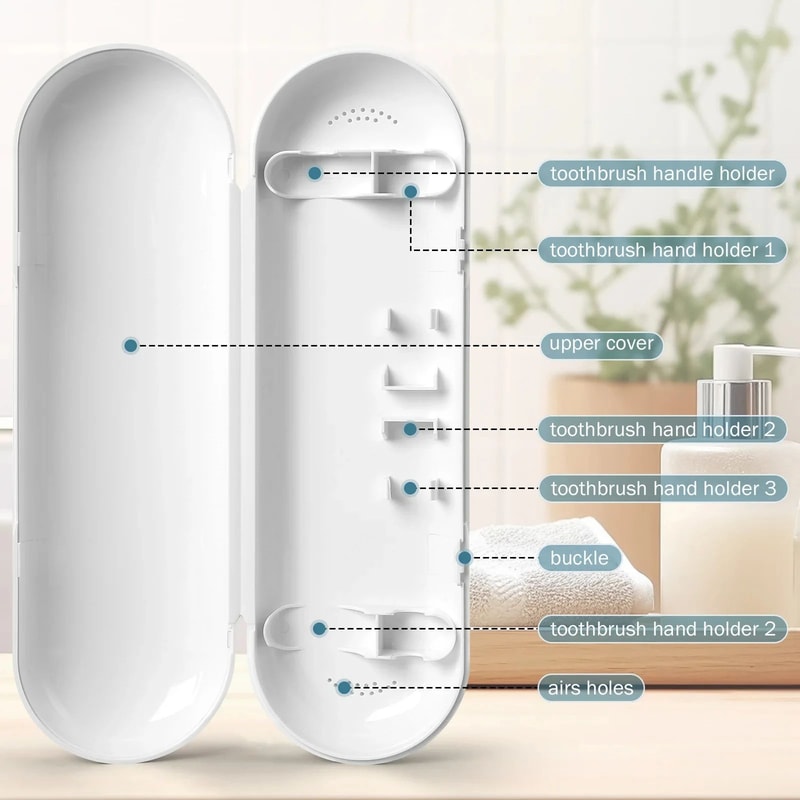 Portable Electric Toothbrush Travel Case Dustproof OralB IO Toothbrush Travel Box 1