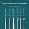 6 Piece Ear Wax Removal Kit Stainless Steel Ear Cleaner Tools Spiral Earpick Curette Set 2