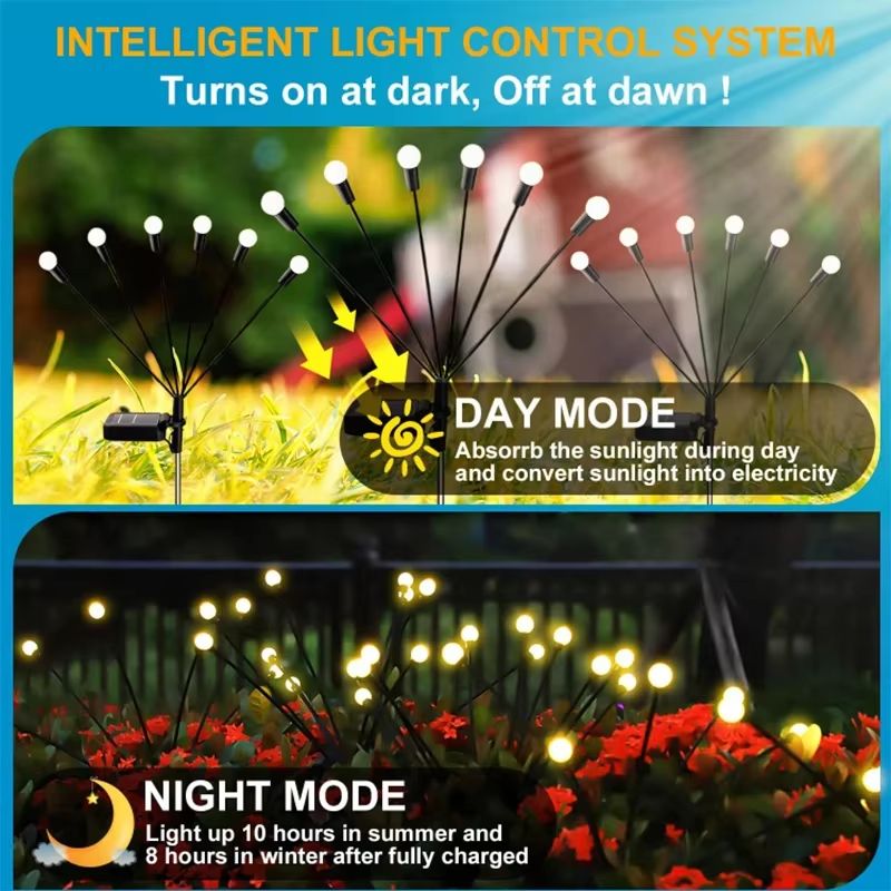 Solar Firefly Garden Lights Swaying Waterproof LED Landscape Decor 1